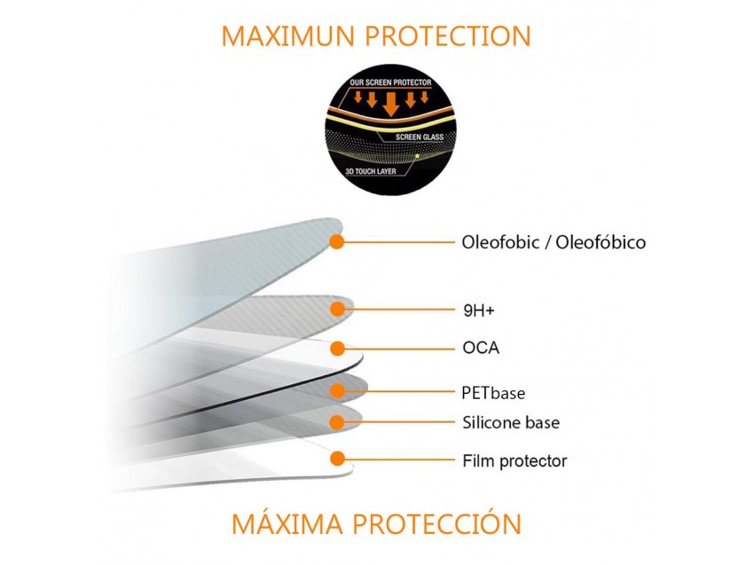 Protector Pantalla MOTOROLA MOTO EDGE 60 STYLUS Cristal Templado